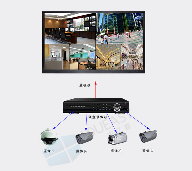 22寸液晶監視器 22寸液晶監視器